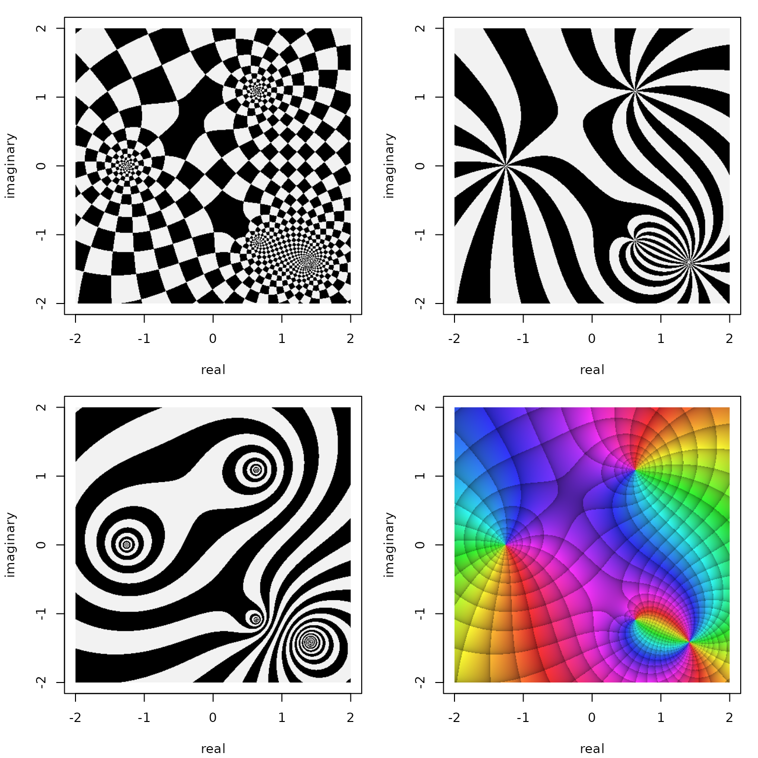 Two color portraits of the function $f(z)=\frac{(z+\sqrt{2}\cdot\mathrm{i}-\sqrt{2})^2}{z^3 + 2}$ made with `phasePortraitBw` and `byType` 'ma' (top left), 'a' (top right), and 'm' (bottom left) together with a full phasePortrait (bottom right).